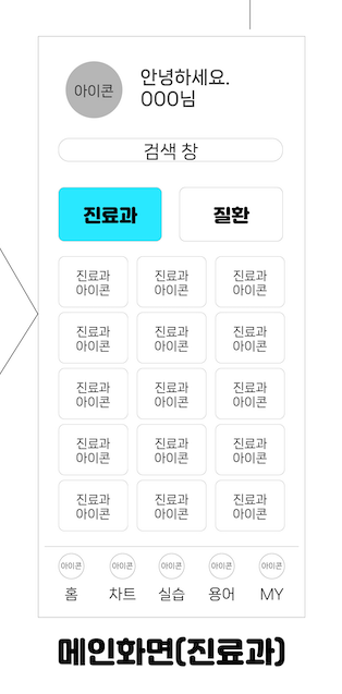 메인화면 진료과 탭