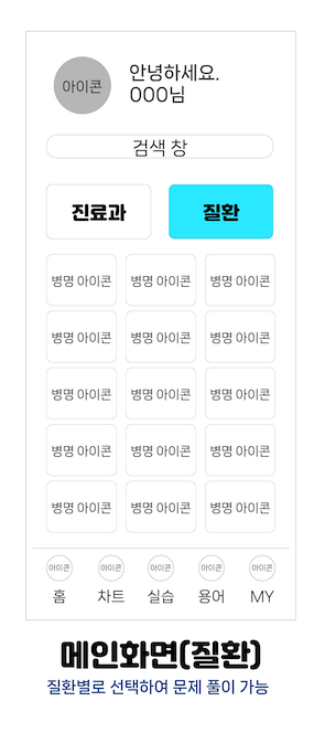 메인화면 질환 탭