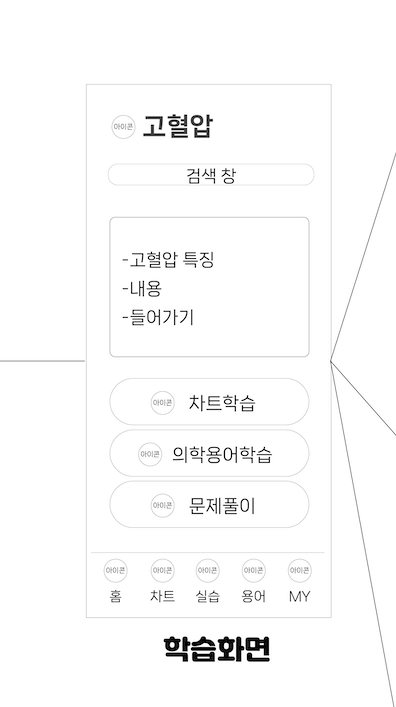 학습화면