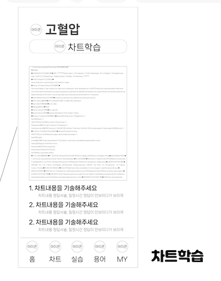 차트학습
