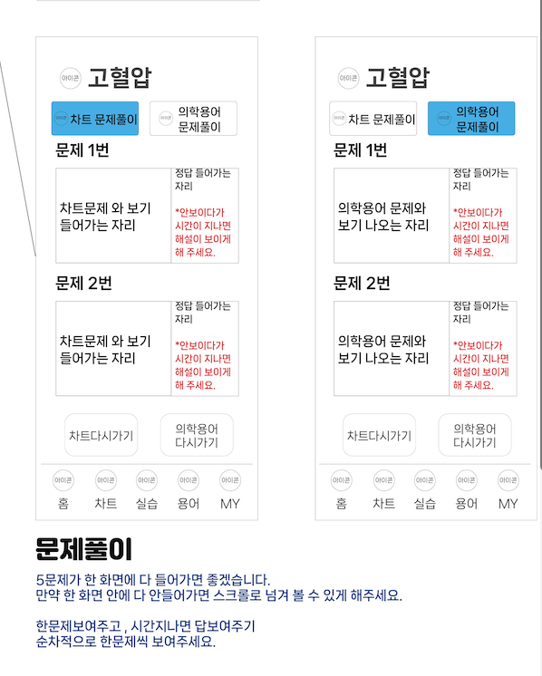 문제풀이