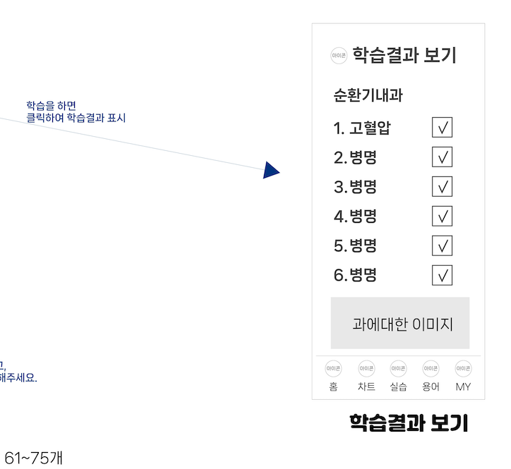 학습결과 상세