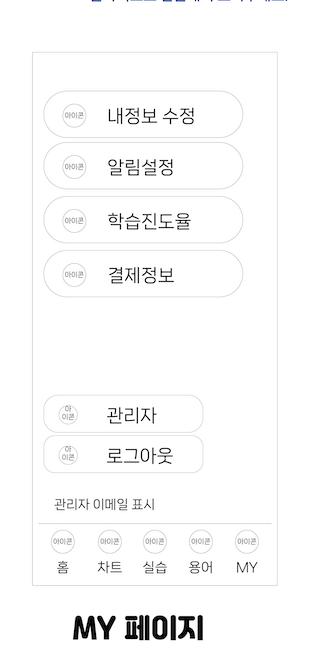 MY 페이지